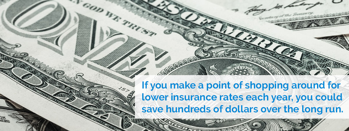 How to Get the Cheapest Car Insurance Rates Possible
