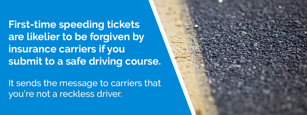 How to Get the Cheapest Car Insurance Rates Possible