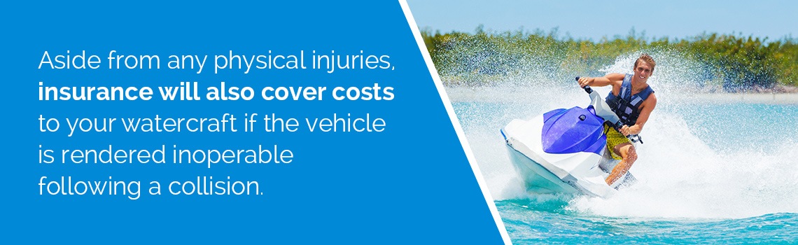 Jet Ski &#038; PWC (Personal Watercraft) Insurance