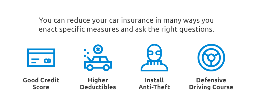 How to Lower Your Car Insurance