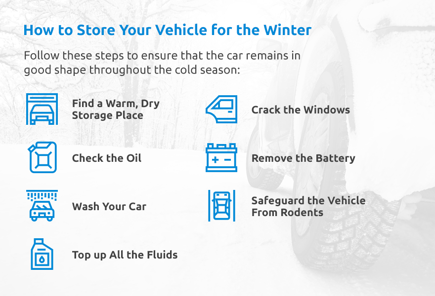 Car Insurance Tips for Winter