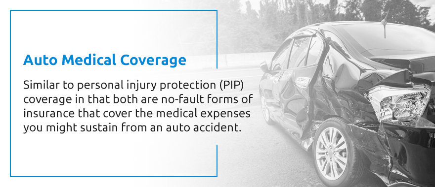 What Can Your Car Insurance Cover?