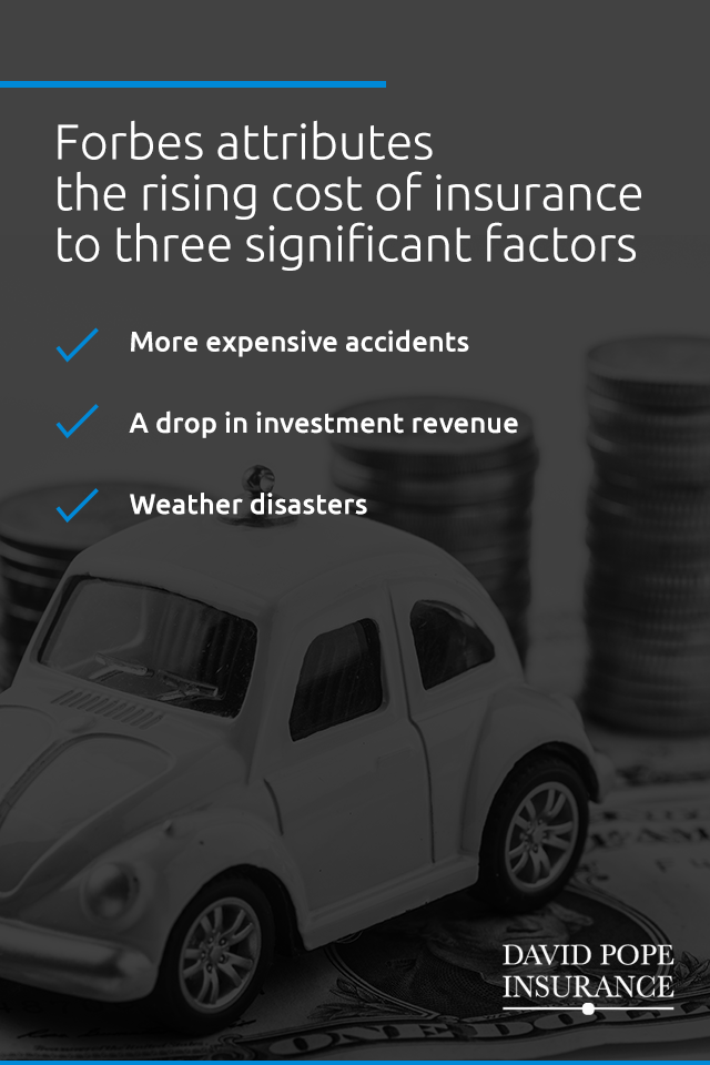 Why Insurance Costs Are Different State to State