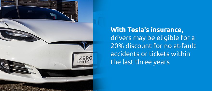 Tesla Starts Car Insurance