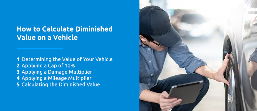 Diminished Value Explained