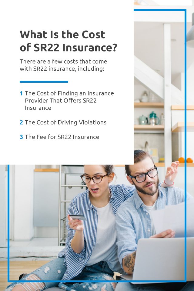 SR22 Insurance