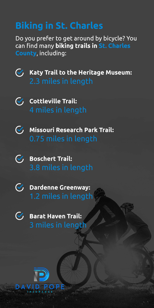 Relocating to St. Charles, Missouri