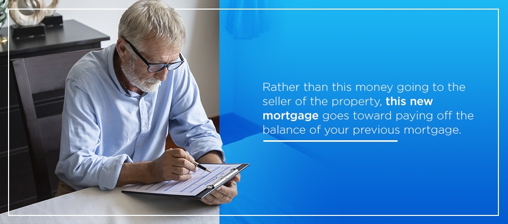 How Does Refinancing a Mortgage Work?