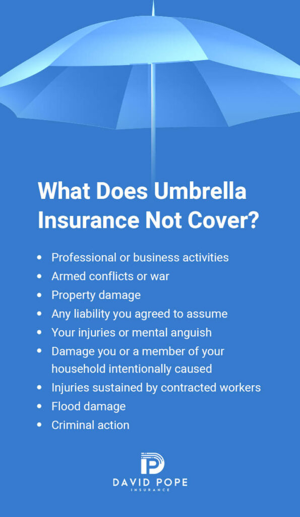What Does Umbrella Insurance Not Cover?