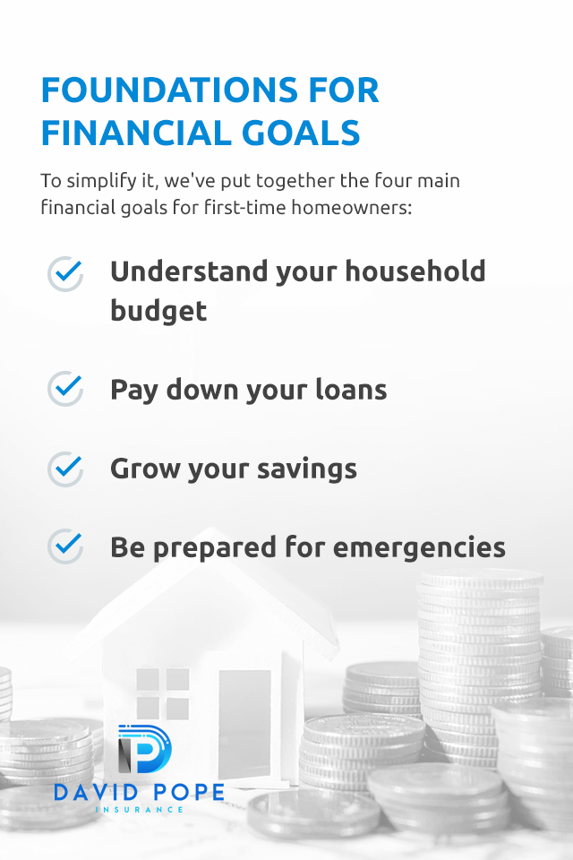 Financial Goals for Homeowners