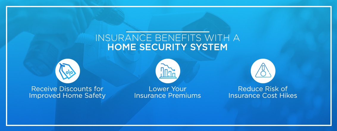 How a Security System Affects Home Insurance￼