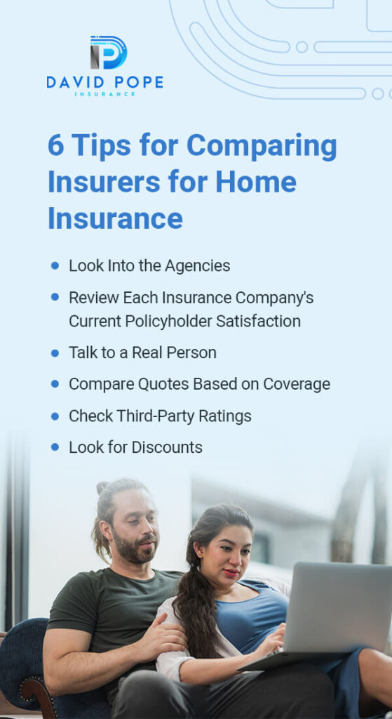 How to Compare Home Insurance Quotes
