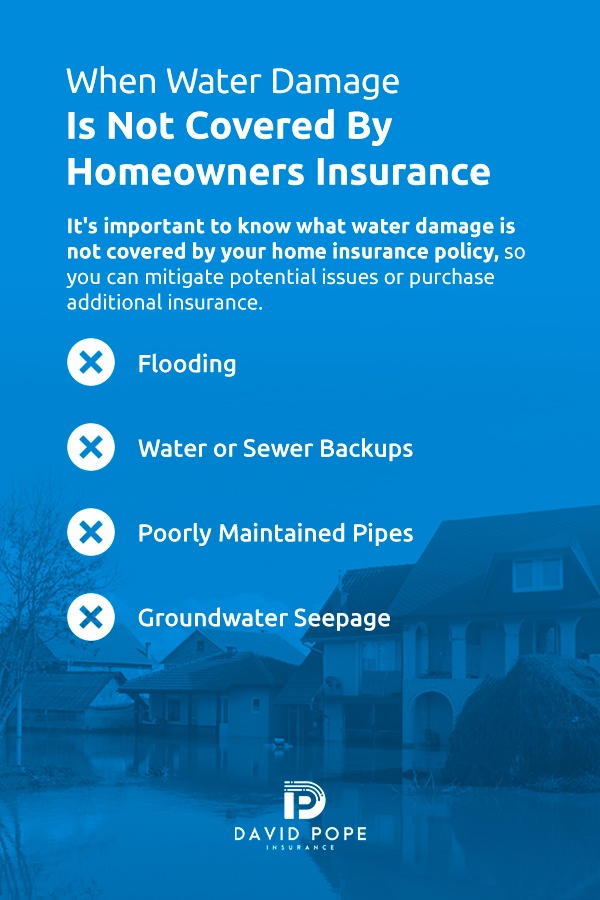 Is It Bad To Claim Water Damage On Your Homeowners ...