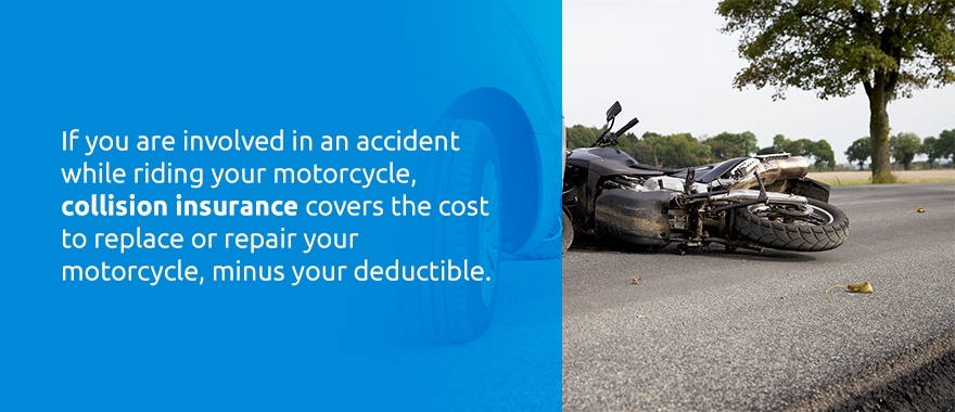 Motorcycle Insurance 101