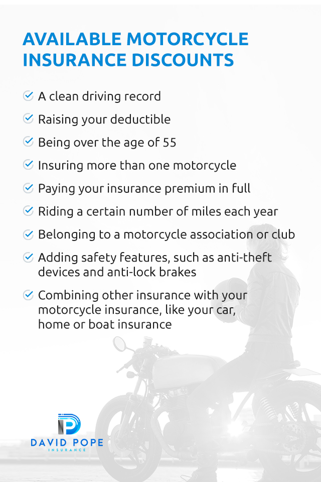 Motorcycle Insurance 101