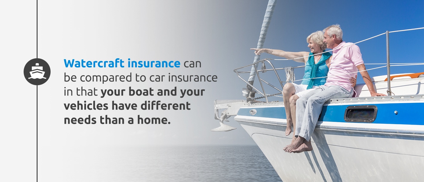 Boat Insurance FAQs and Guide