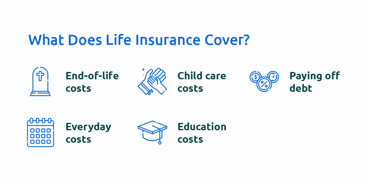 Buying Life Insurance at 30