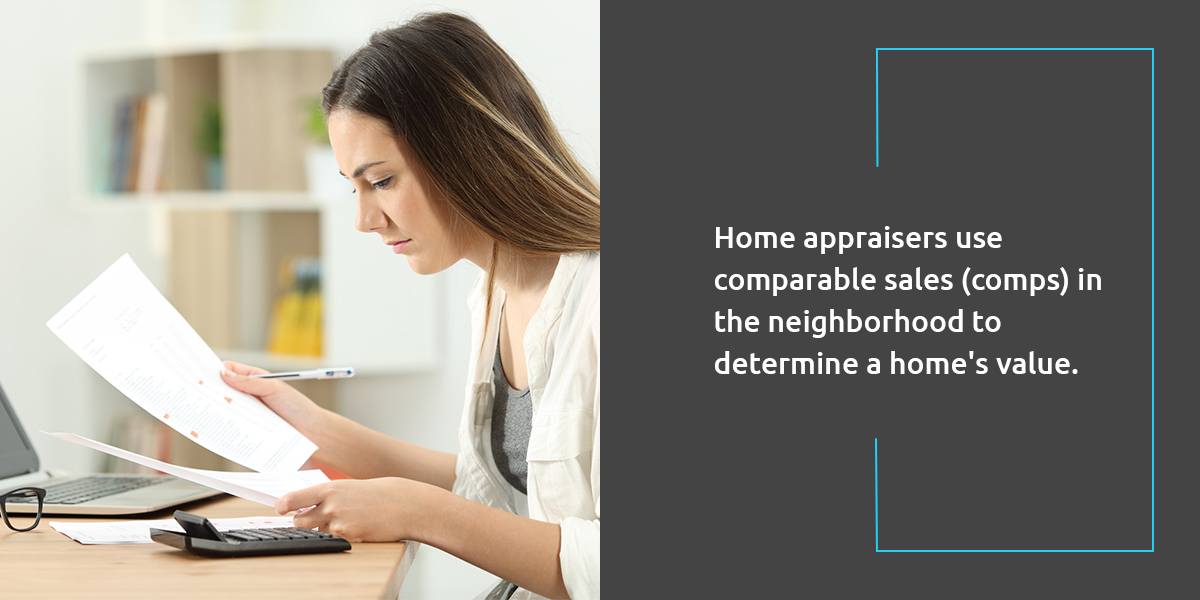 Home Appraisal