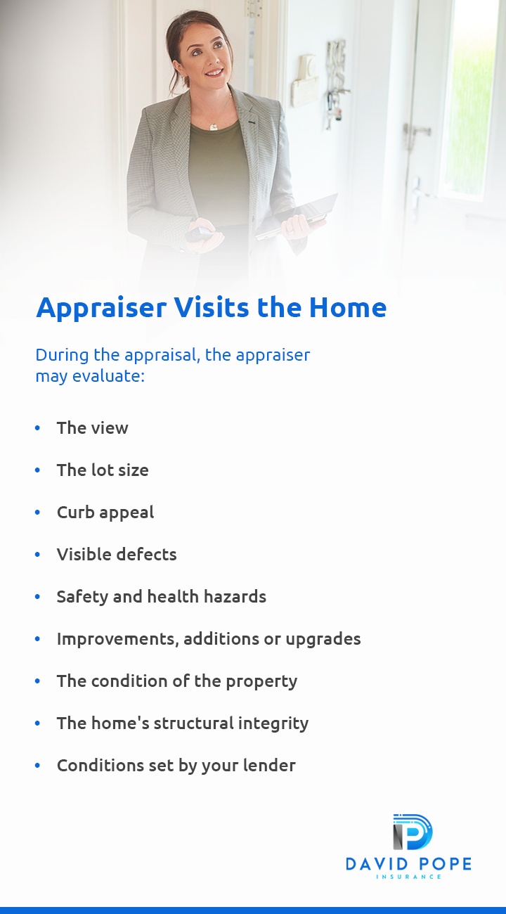 Home Appraisal