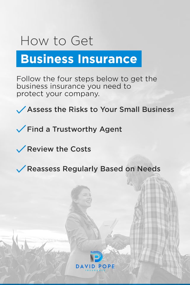 Small Business Insurance Needs