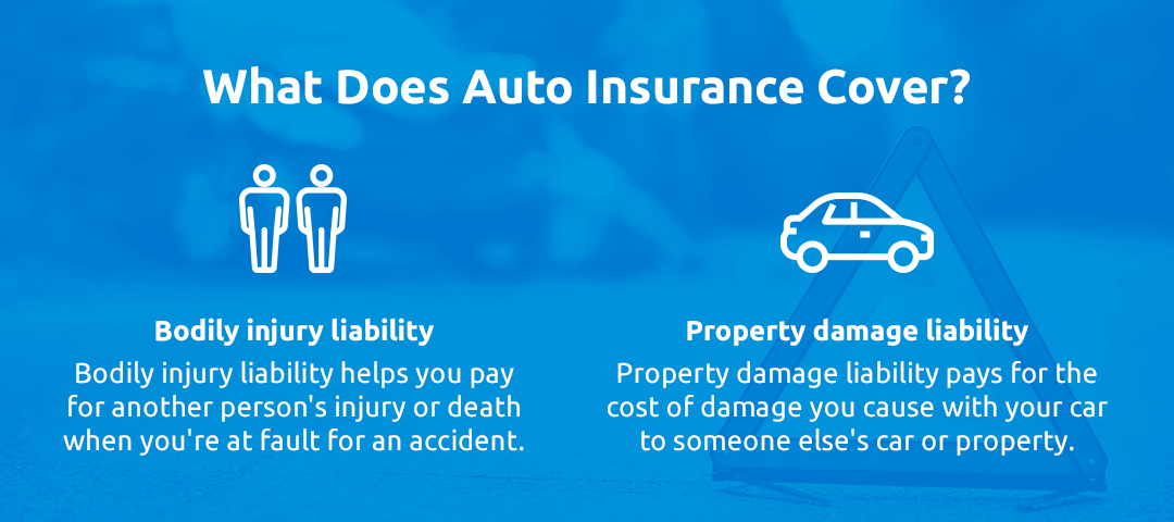 insurance auto insurance cheapest car insurance insured car