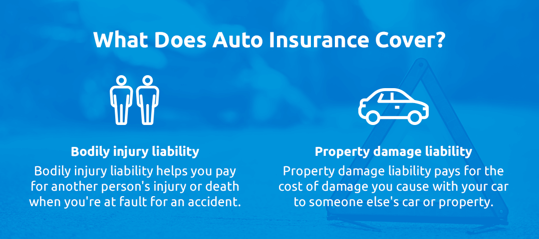 How to Avoid Paying for Damages or Auto Insurance