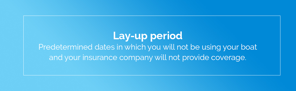 Lay-up period for boating insurance.