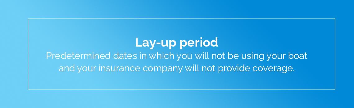 Lay-up period for boating insurance.