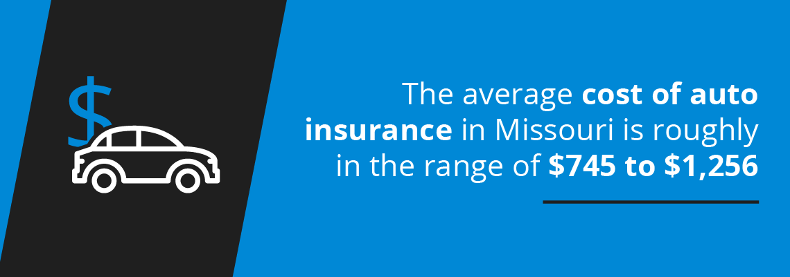 The average cost of auto insurance in Missouri is $745 to $1,256.