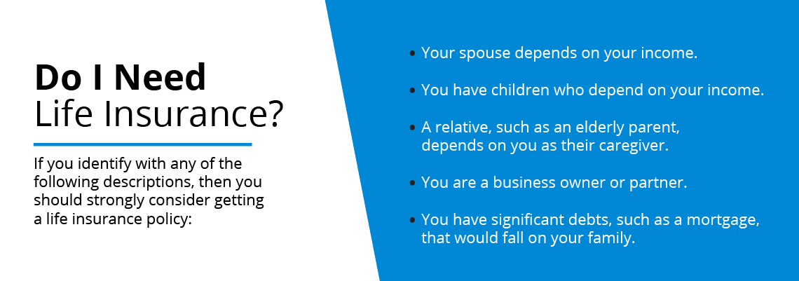 Do I need life insurance?