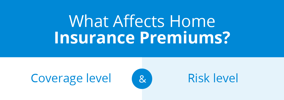 What affects home insurance premiums?