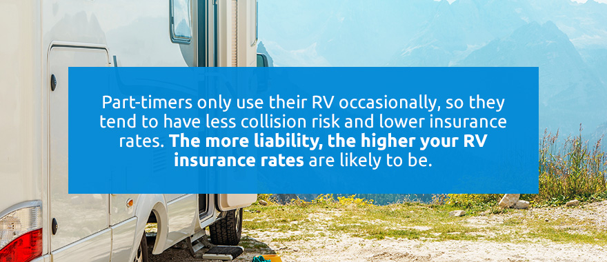 What Does RV Insurance Cover?