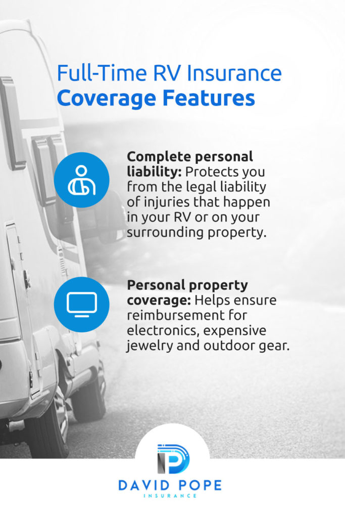 How Much Does RV Insurance Cost on Average?