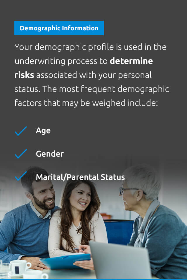 Demographic information