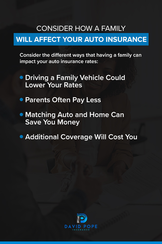 Consider the different ways that having a family can impact your auto insurance rates. 