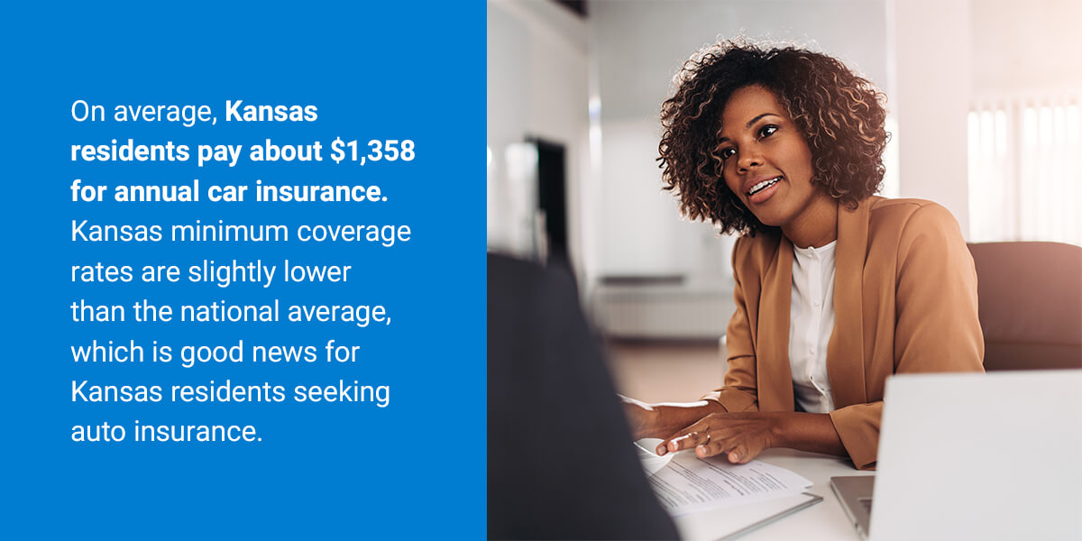 Kansas Auto Insurance Laws David Pope Insurance