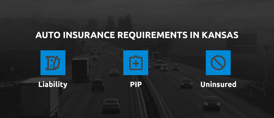 auto insurance requiprements in kansas