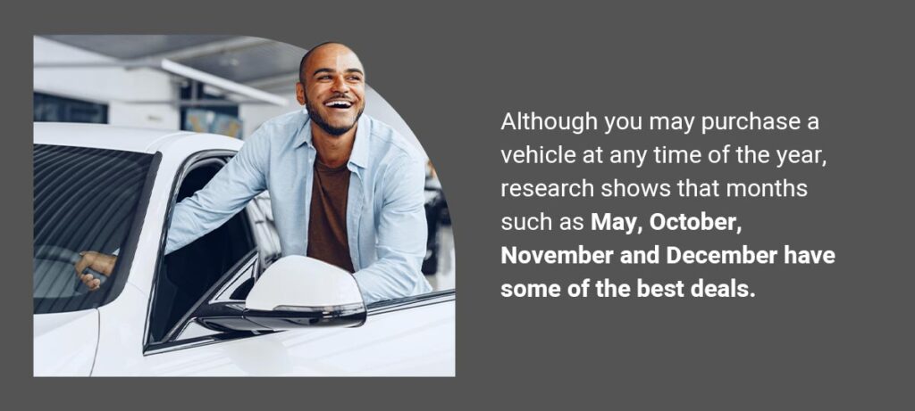 When Is the Best Month to Buy a New Car?