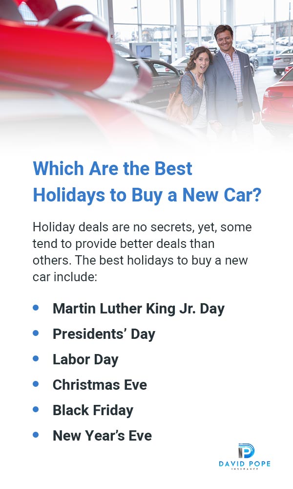 Which Are the Best Holidays to Buy a New Car?