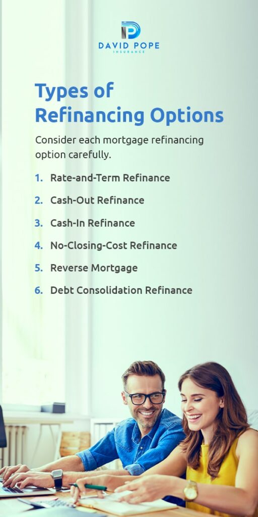 How Does Refinancing a Mortgage Work?