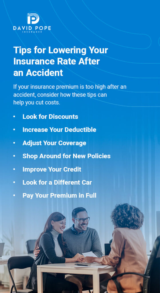 How Much Is Car Insurance Affected After an Accident?