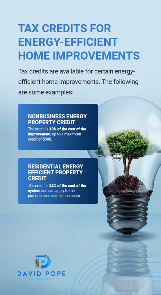 Tax Credits For Energy-Efficient Home Improvements